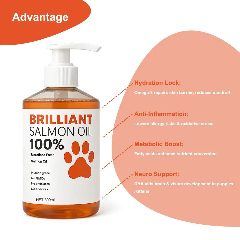 Human-Grade Salmon Oil (500ml, 300ml, 200ml 100ml) for Dogs & Cats Omega 3 Fatty Acids Supplement for Optimal Health & Nutrition