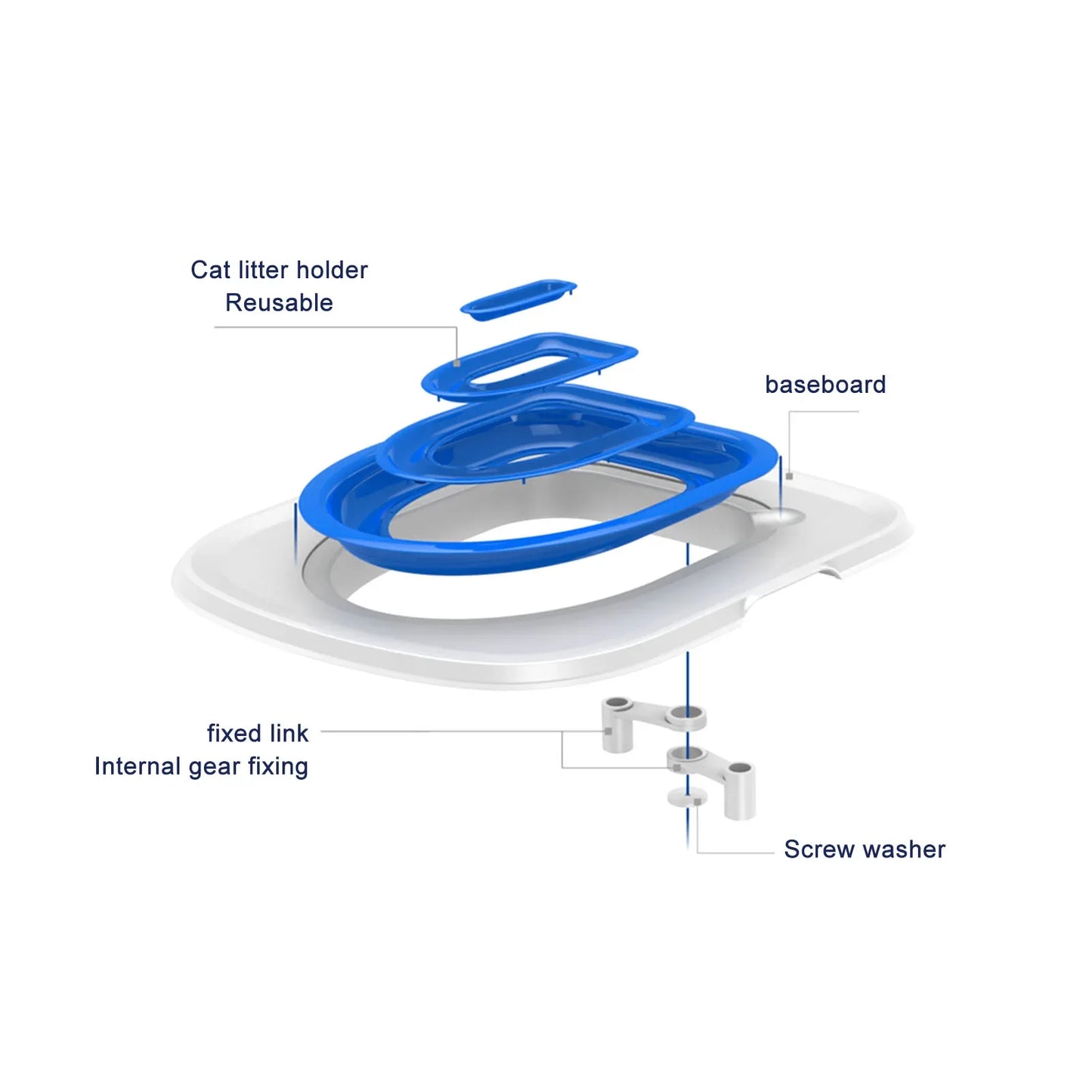 Best Plastic Cat Toilet Training Kit Universal Reusable Environmentally Friendly Cat Toilet Trainer for Pet Cleaning Cat's